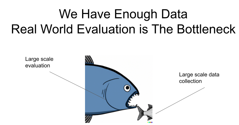 fish-eval